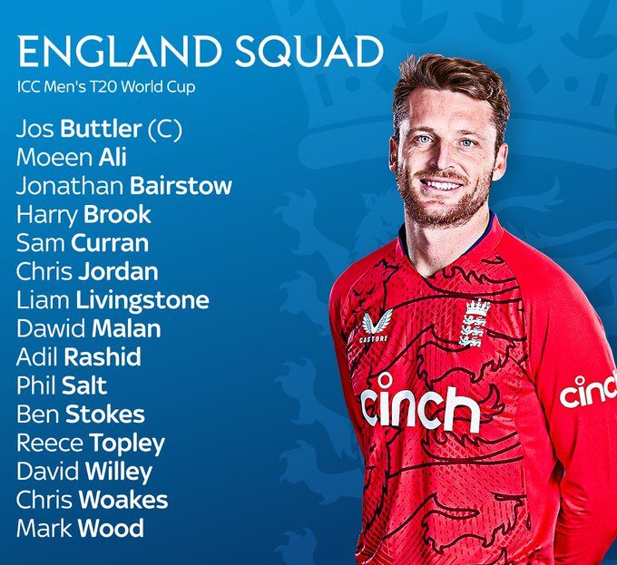 England T20 squad for World Cup 2024